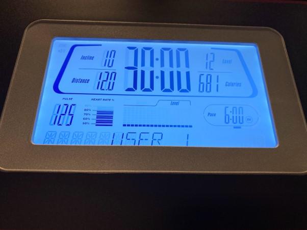 Test, Artikel eller Guide